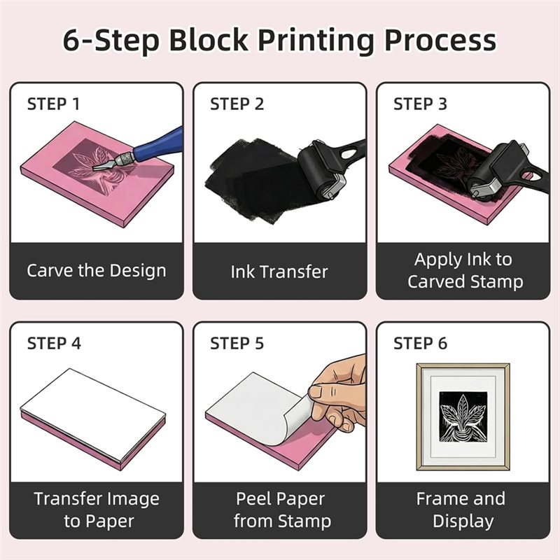 Fresh Linoleum For Printmaking - Linocut Carving Tool reseña y precio